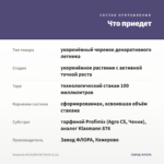 Агератум AGUILERA SKY BLUE (0,1л) — что приедет