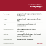 Акалифа (Лисий хвост) 0,1л — что приедет