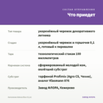 Ангелония Adessa Blue (0,1л) — что приедет