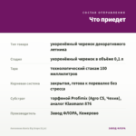 Ангелония Alonia Big Grape (0,1л) — что приедет
