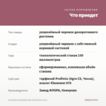 Антирринум (Львиный зев) Twinny Rose (0,1л) — что приедет