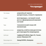 Аргирантемум Aramis Double Apricot (0,1л) — что приедет