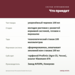 Аргирантемум Percussion Double Red (0,1л) — что приедет