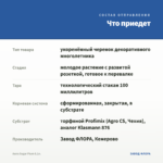 Аюга Sugar Plum 0,1л. — что приедет