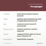 Аюга (живучка) 0,1л. — что приедет
