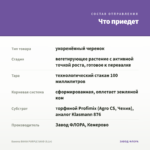 Бакопа BAHIA PURPLE SAND (0,1л) — что приедет