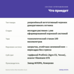 Бакопа Gulliver Blue Sensation (0,1л) — что приедет