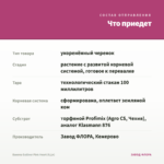 Бакопа Gulliver Pink Heart (0,1л) — что приедет