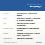 Бакопа SCOPIA DOUBLE INDIGO (0,1л) — что приедет