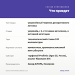 Бакопа SCOPIA DOUBLE INDIGO (0,1л) — что приедет