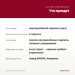Бальзамин Fiesta Red (срез/3шт) — что приедет
