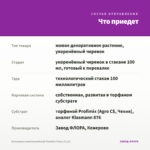 Бальзамин новогвинейский Paradise Fancy (0,1л) — что приедет