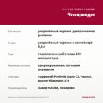 Бальзамин новогвинейский Paradise Tomini (0,1л) — что приедет