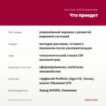 Бальзамин Ruby White (0,1л) — что приедет