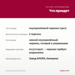 Бальзамин Ruby White (срез/3шт) — что приедет