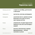 Базилик Африкан Блю (0,1л) — параметры сорта