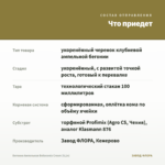 Бегония Ампельная Belleconia Cream (0,1л) — что приедет