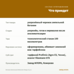 Бегония Ампельная Belleconia Mango (0,1л.) — что приедет