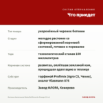 Бегония Ампельная Waterfall Encanto Orange (0,1л) — что приедет