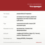 Бегония Ампельная Waterfalls Encanto Pink (0,1л) — что приедет