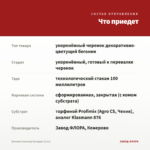 Бегония Элатиор Баладин (0,1л) — что приедет