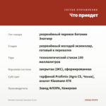 Бегония Элатиор Карнавал (0,1л) — что приедет