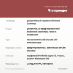 Бегония Элатиор Sandrine (0,1л) — что приедет