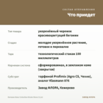 Бегония Ilona Collection Nicole Stone (0,1л) — что приедет