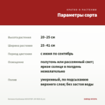 Бегония Клубневая NONSTOP JOY RED (0,1л) — параметры сорта