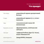 Бегония Solenia Dark Pink (0,1л) — что приедет