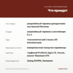 Бегония Соли-Мутата/Soli-Mutata (0,1л) — что приедет