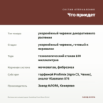 Бегония вечноцветущая Gumdrop Coco Rose (0,1л) — что приедет