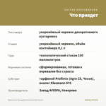 Бересклет Вьющийся Emerald Gold (0,1л) — что приедет