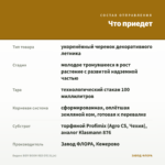 Биденс BIDY BOOM RED EYE (0,1л) — что приедет