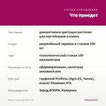 Биденс Pretty Deep Pink (0,1л) — что приедет
