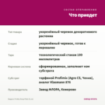 Биденс Pretty Deep Pink (0,1л) — что приедет