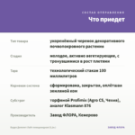 Будра Депплет Лайт плющевидная (0,1л.) — что приедет