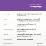 Будра плющевидная (0,1л) — что приедет