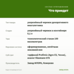 Будра плющевидная (0,1л) — что приедет