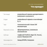 Церопегия Вуди Вариегата (0,1л) — что приедет