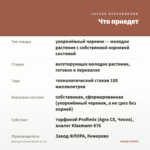 Диасция Salmon Queen (0,1л) — что приедет