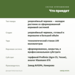 Диасция Trinity Grace (0,1л) — что приедет