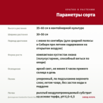 Дипладения Sundaville Classic Red (0,1л) — параметры сорта