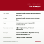 Дипладения Sundaville Classic Red (0,1л) — что приедет