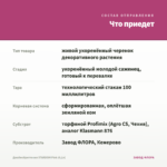 Джеймсбриттения STARDOM Pink (0,1л) — что приедет