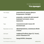 Фикус Бенджамин Старлайт (0,1л) — что приедет