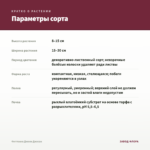 Фиттония Джоли Джосан — параметры сорта
