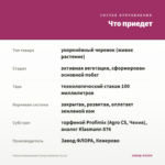 Фуксия Ампельная Flying Scotsman (0,1л) — что приедет
