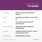 Фуксия ампельная Lenny Erwin (0,1л) — что приедет
