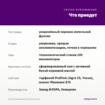 Фуксия Ампельная Royal Mosaic (0,1л) — что приедет